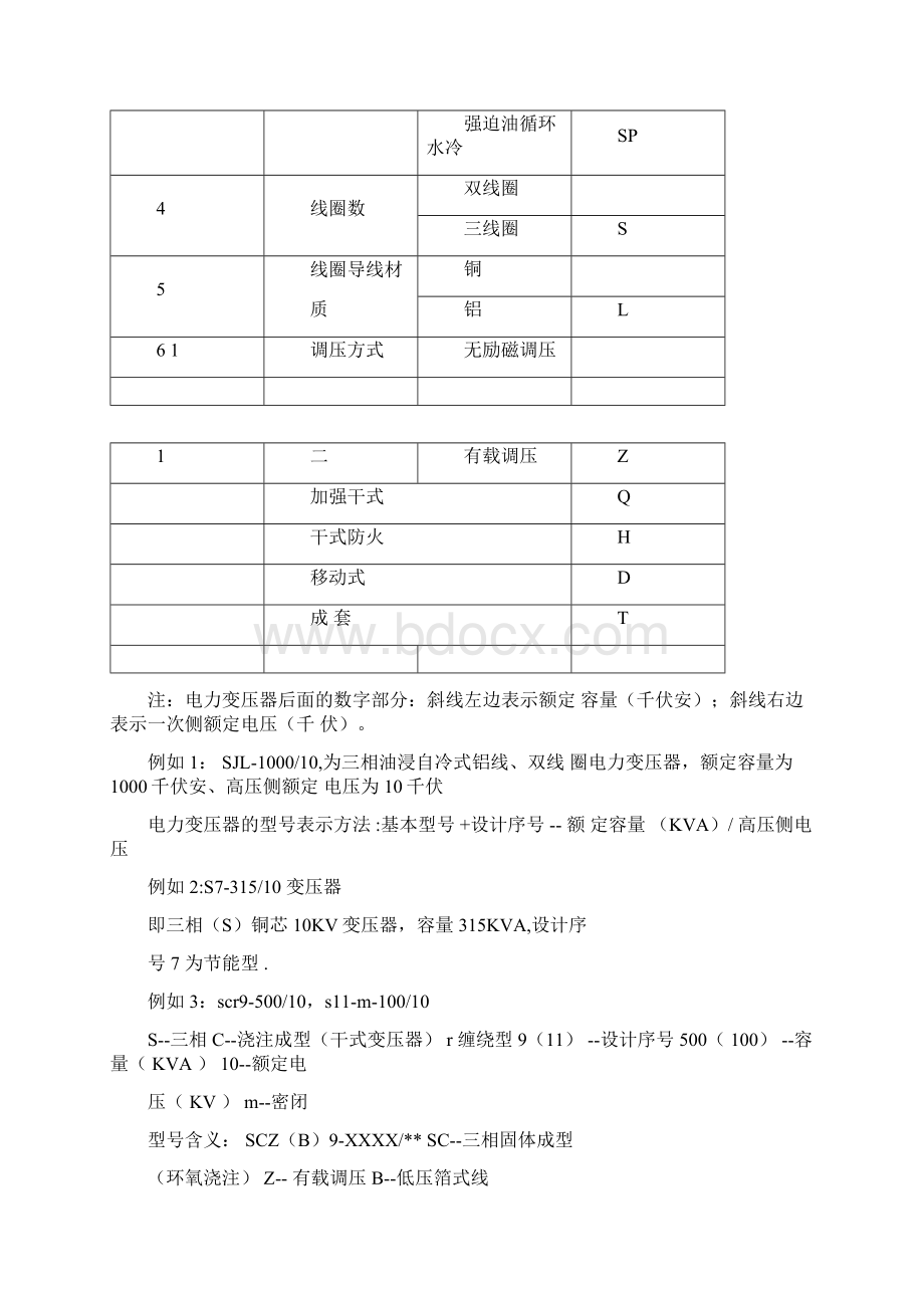 电力变压器基本型号及参数知识.docx_第3页