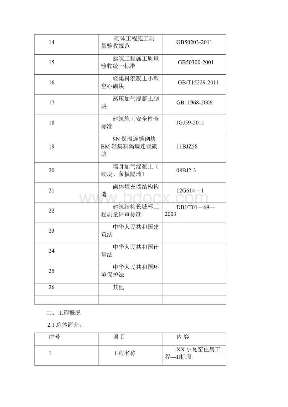 住房工程砌体工程施工方案.docx_第2页