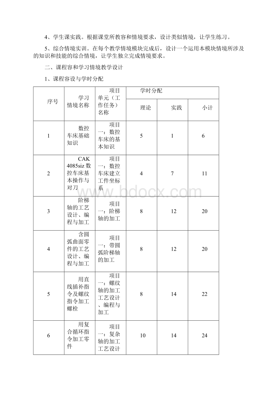 数控车削加工工艺与编程课程整体教学设计方案.docx_第2页