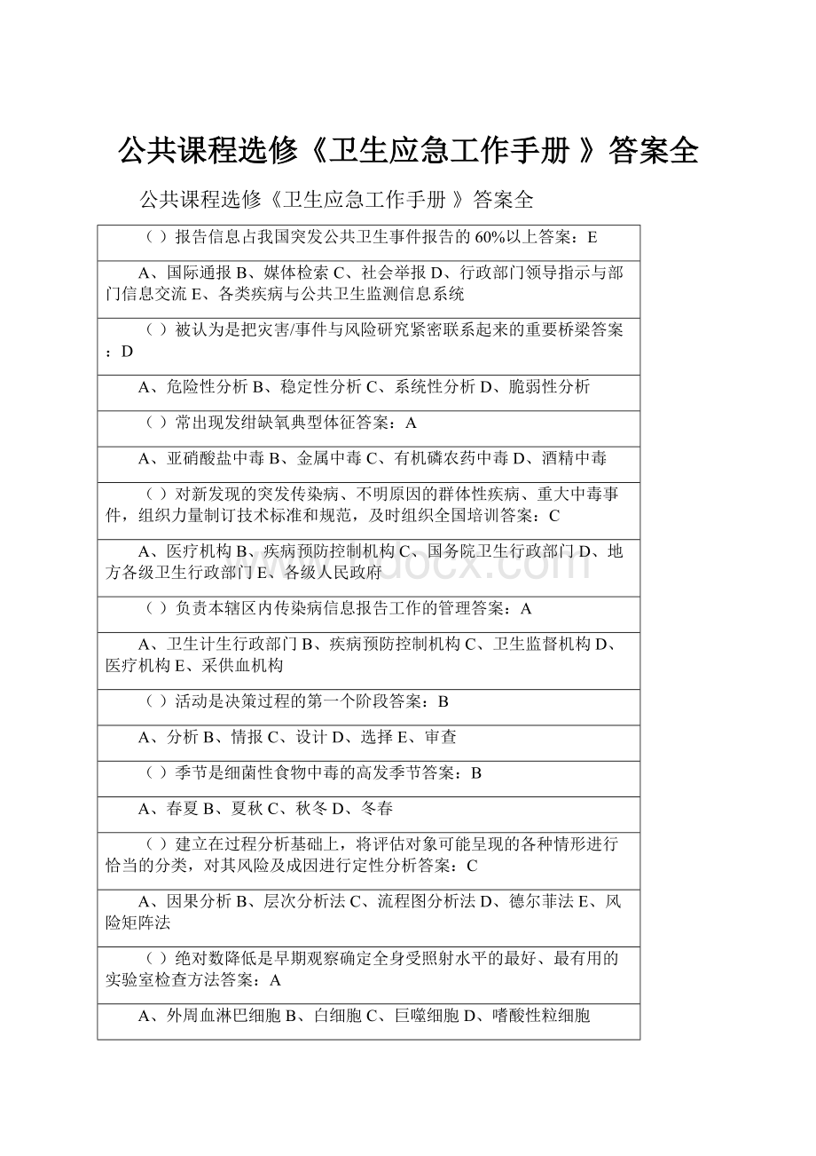 公共课程选修《卫生应急工作手册 》答案全Word下载.docx_第1页