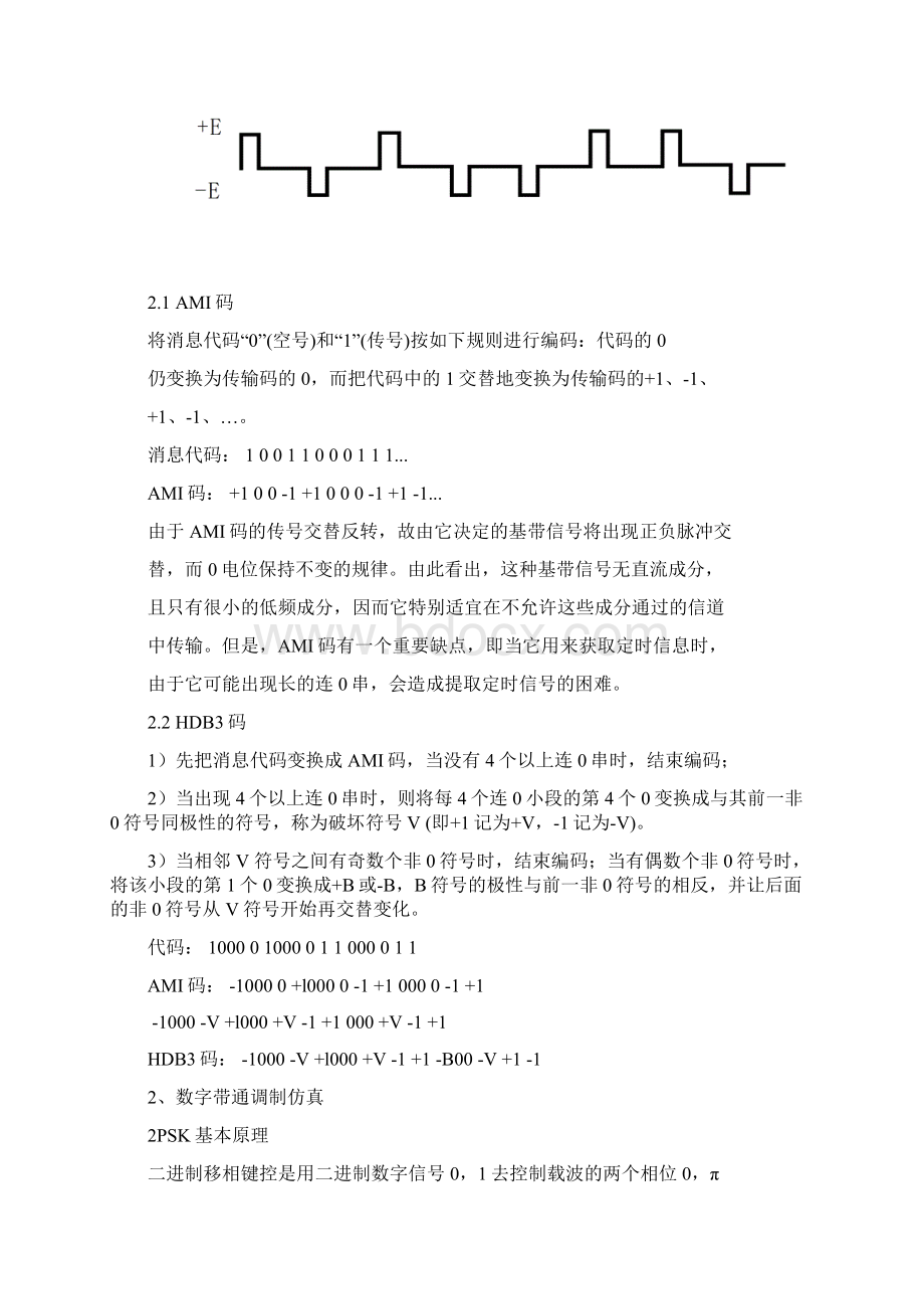 通信原理软件实验.docx_第2页