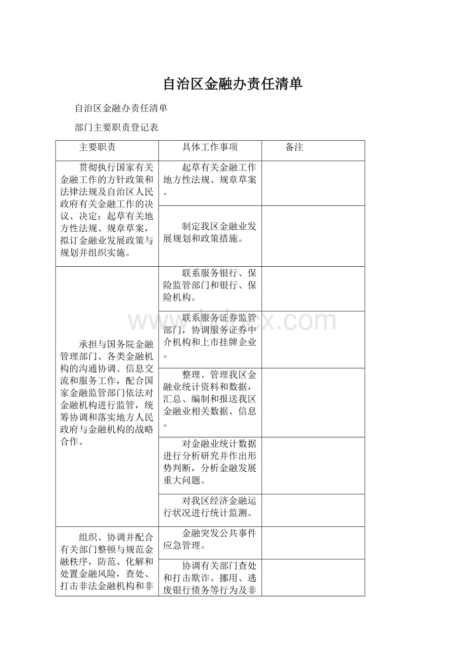 自治区金融办责任清单Word文档下载推荐.docx