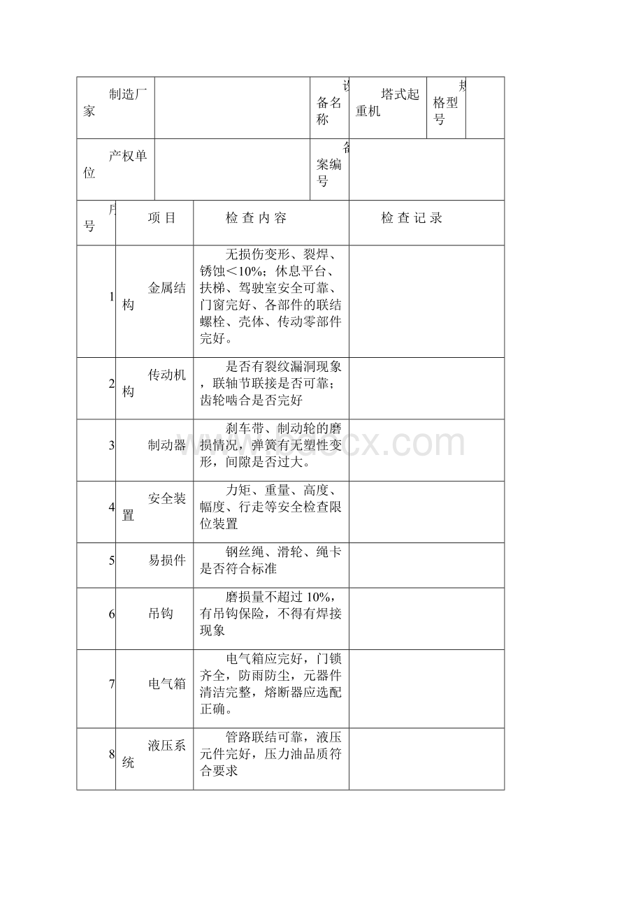 塔吊安拆告知手续Word文档下载推荐.docx_第3页