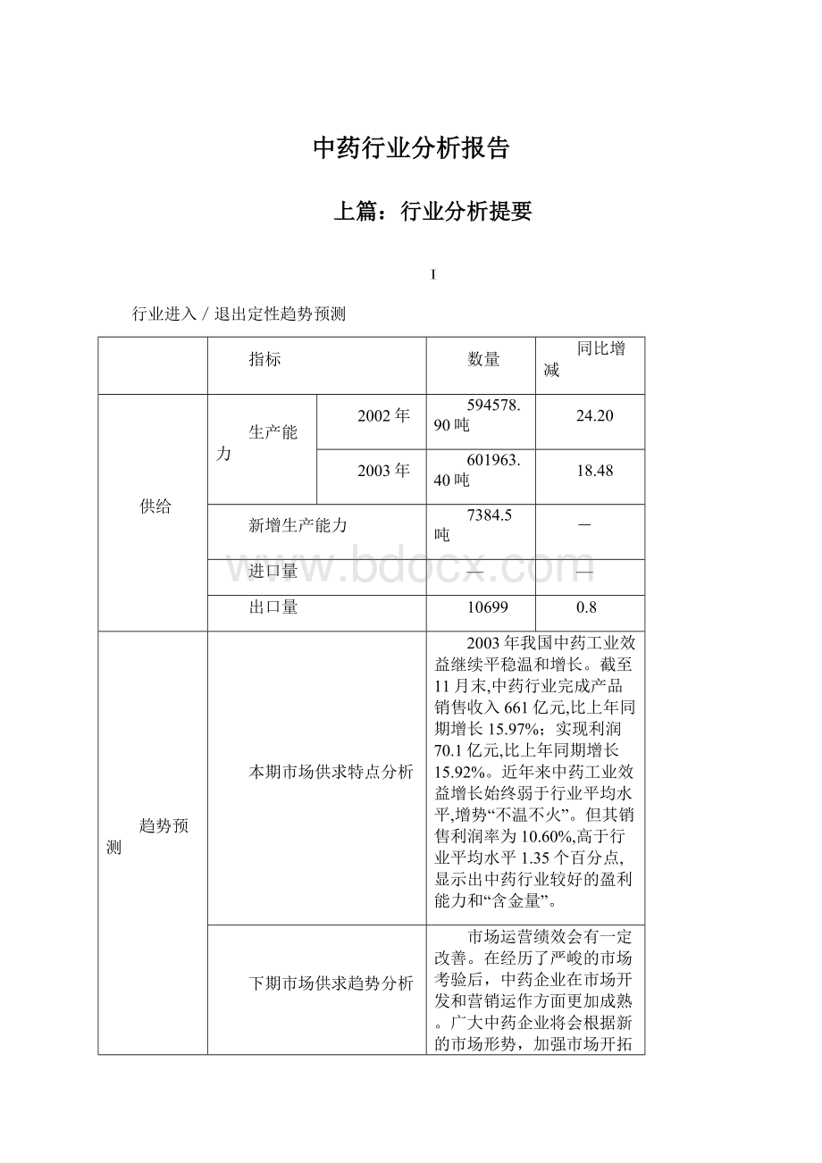 中药行业分析报告.docx