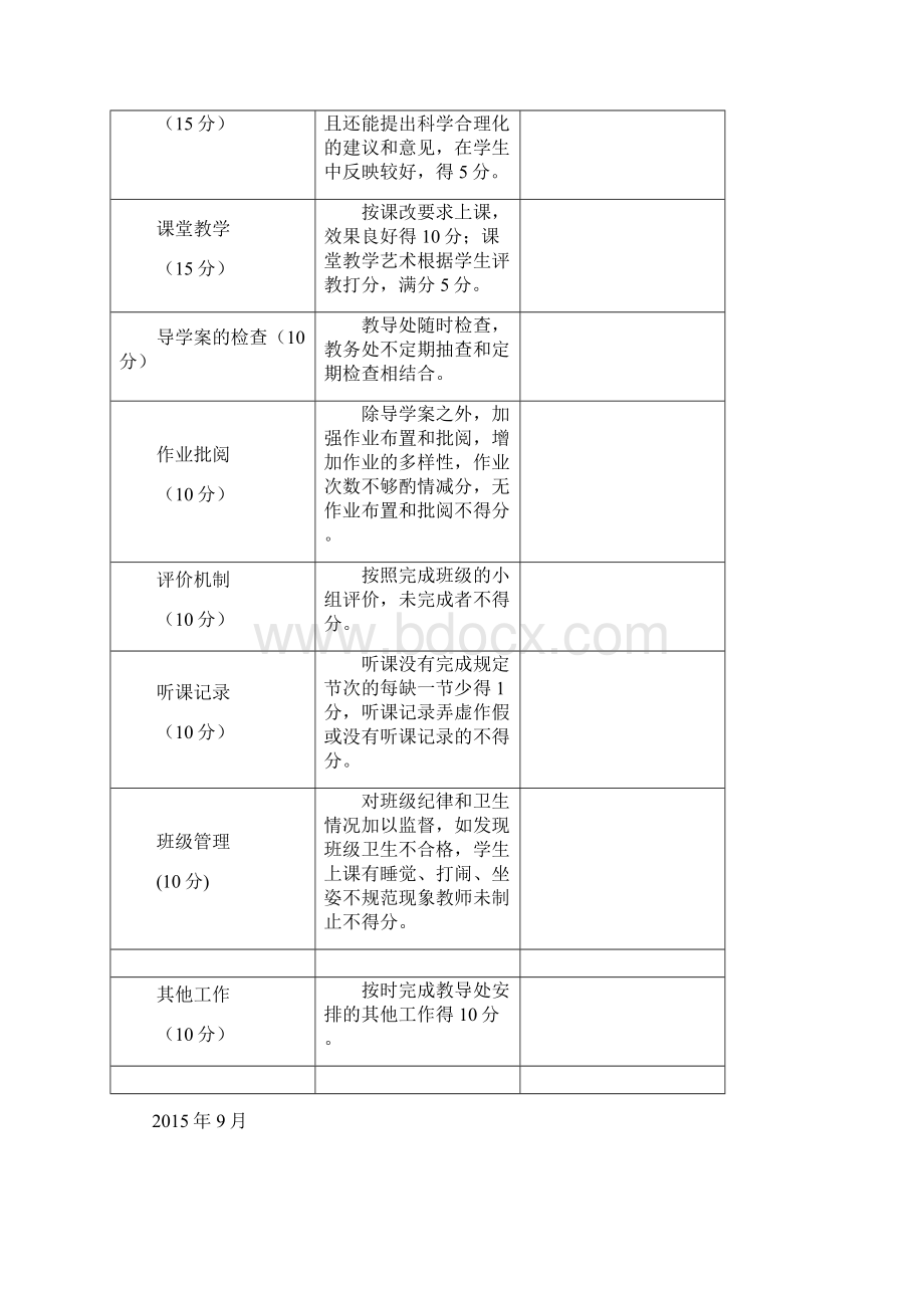 学校课改工作制度参考模板.docx_第3页