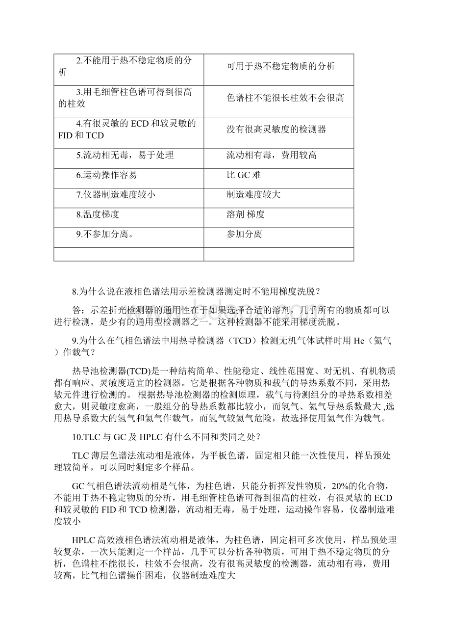 仪器分析复习题128教材.docx_第3页