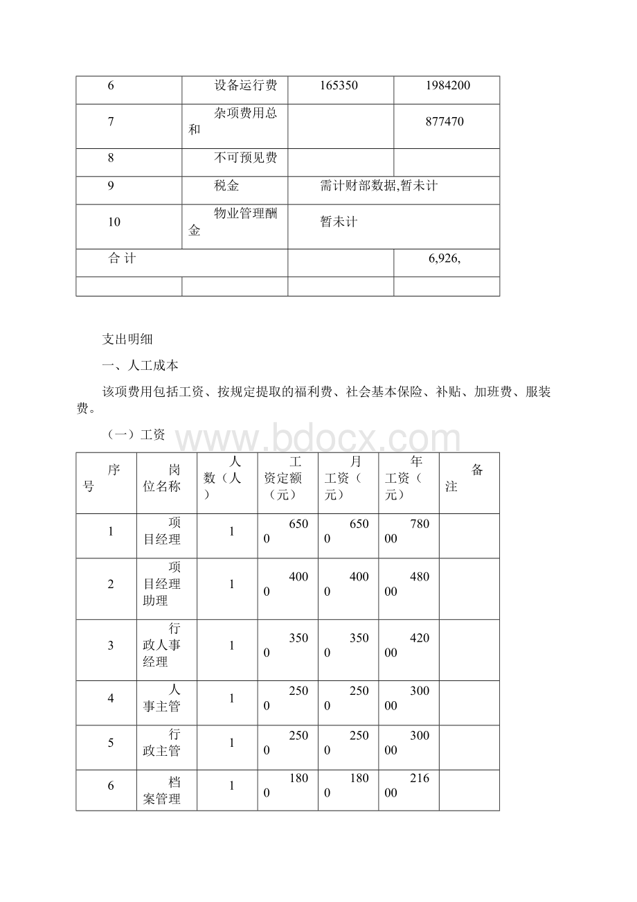 写字楼物业费用支出预算Word下载.docx_第2页