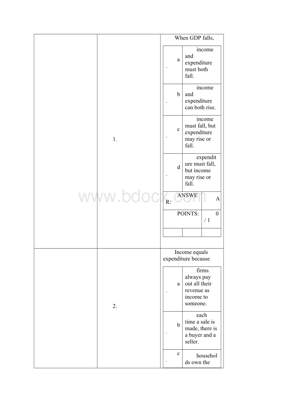 曼昆宏观经济学英语课后题答案之欧阳生创编.docx_第3页