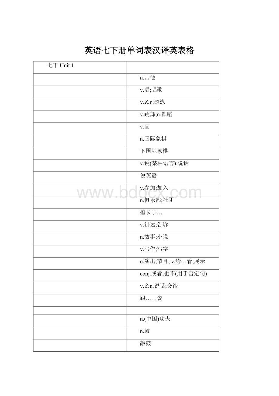 英语七下册单词表汉译英表格.docx_第1页