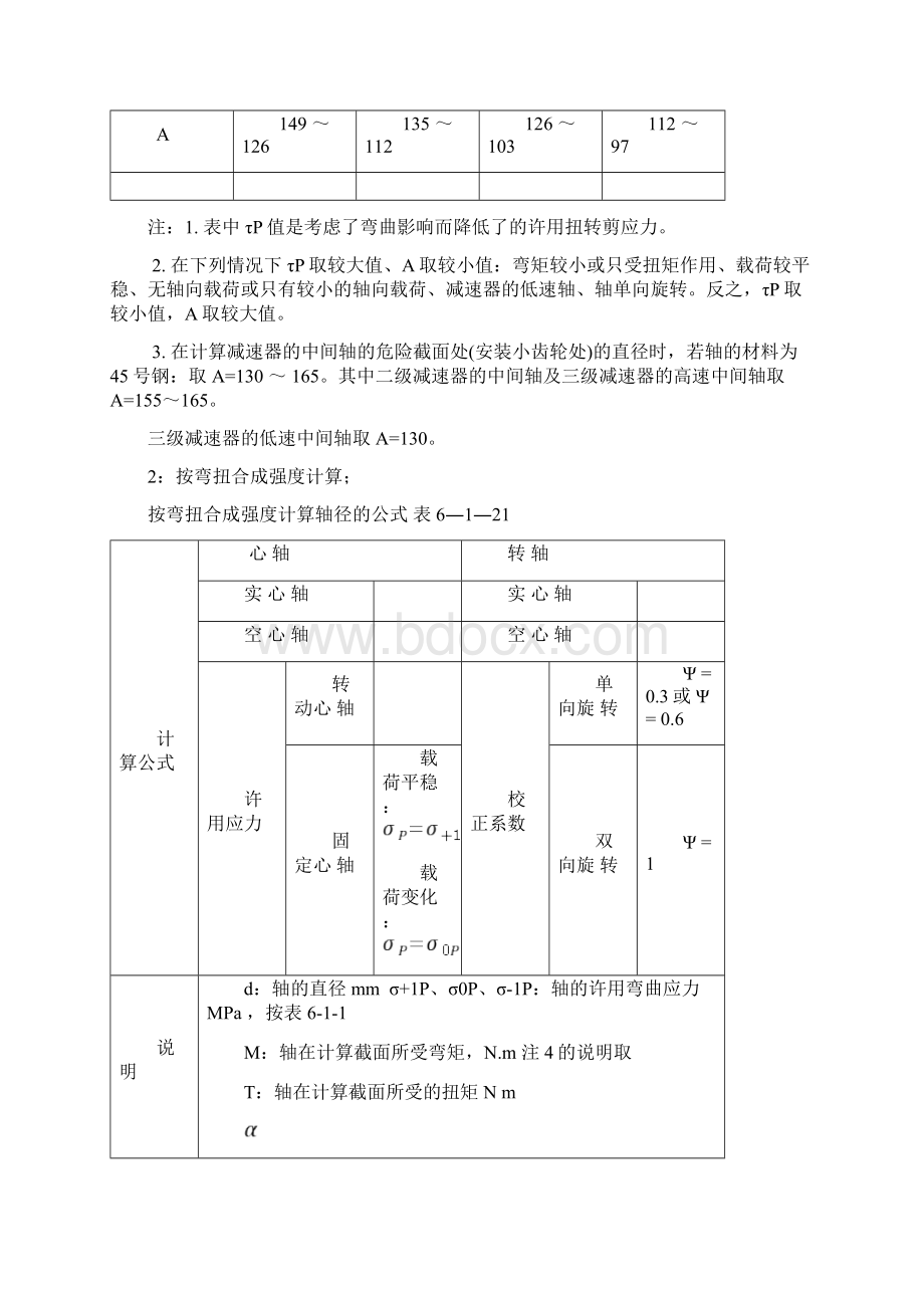 轴的常用的材料的及性能.docx_第3页