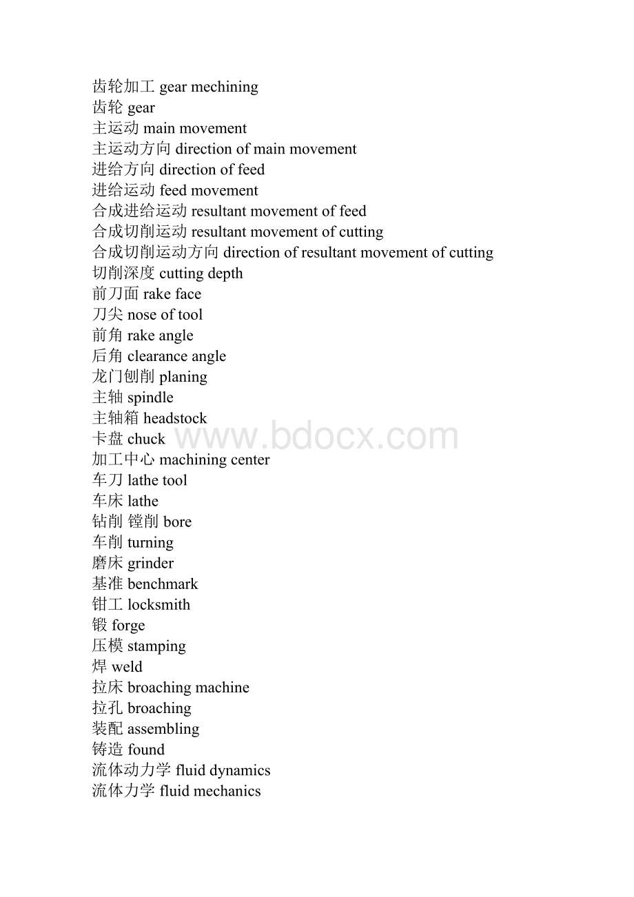 机械英语专业名词1docWord格式.docx_第3页