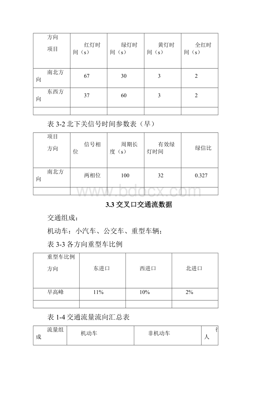 交通仿真实验报告材料Word下载.docx_第3页