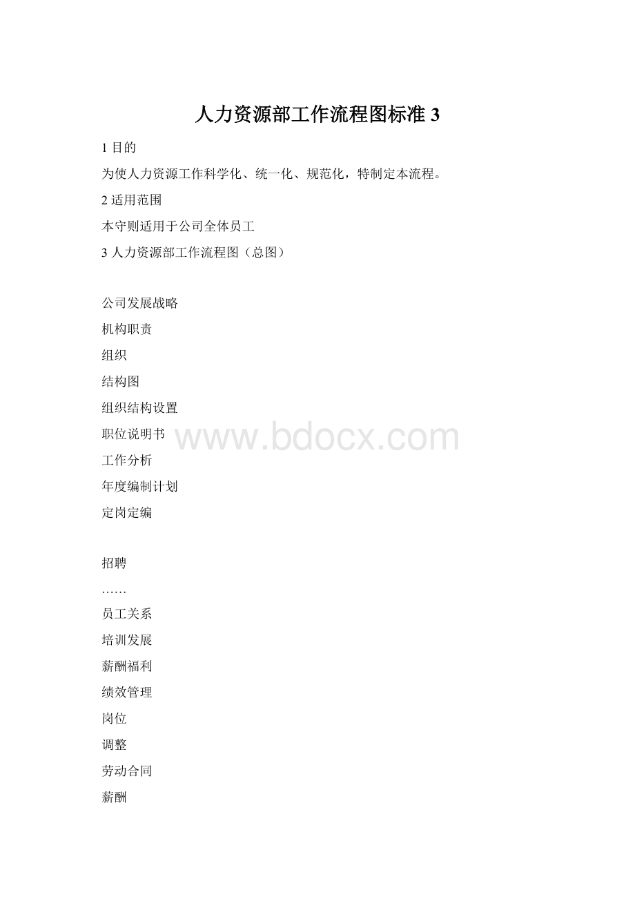 人力资源部工作流程图标准3文档格式.docx_第1页