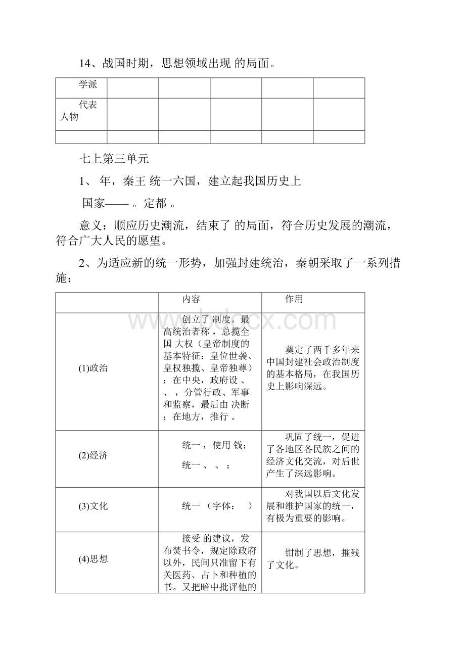 人教版历史七八年级考点梳理及填空Word文档下载推荐.docx_第3页