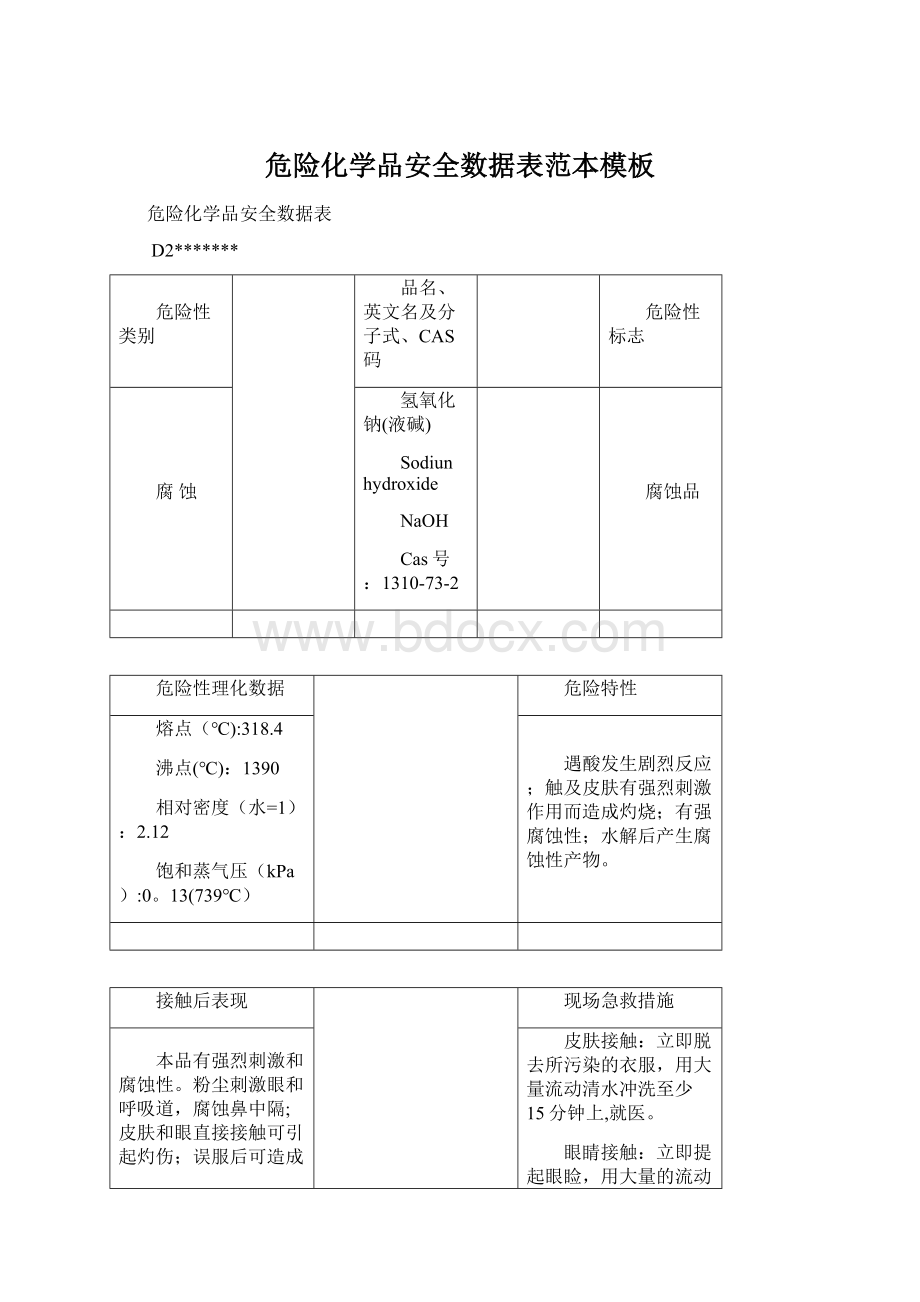 危险化学品安全数据表范本模板.docx_第1页