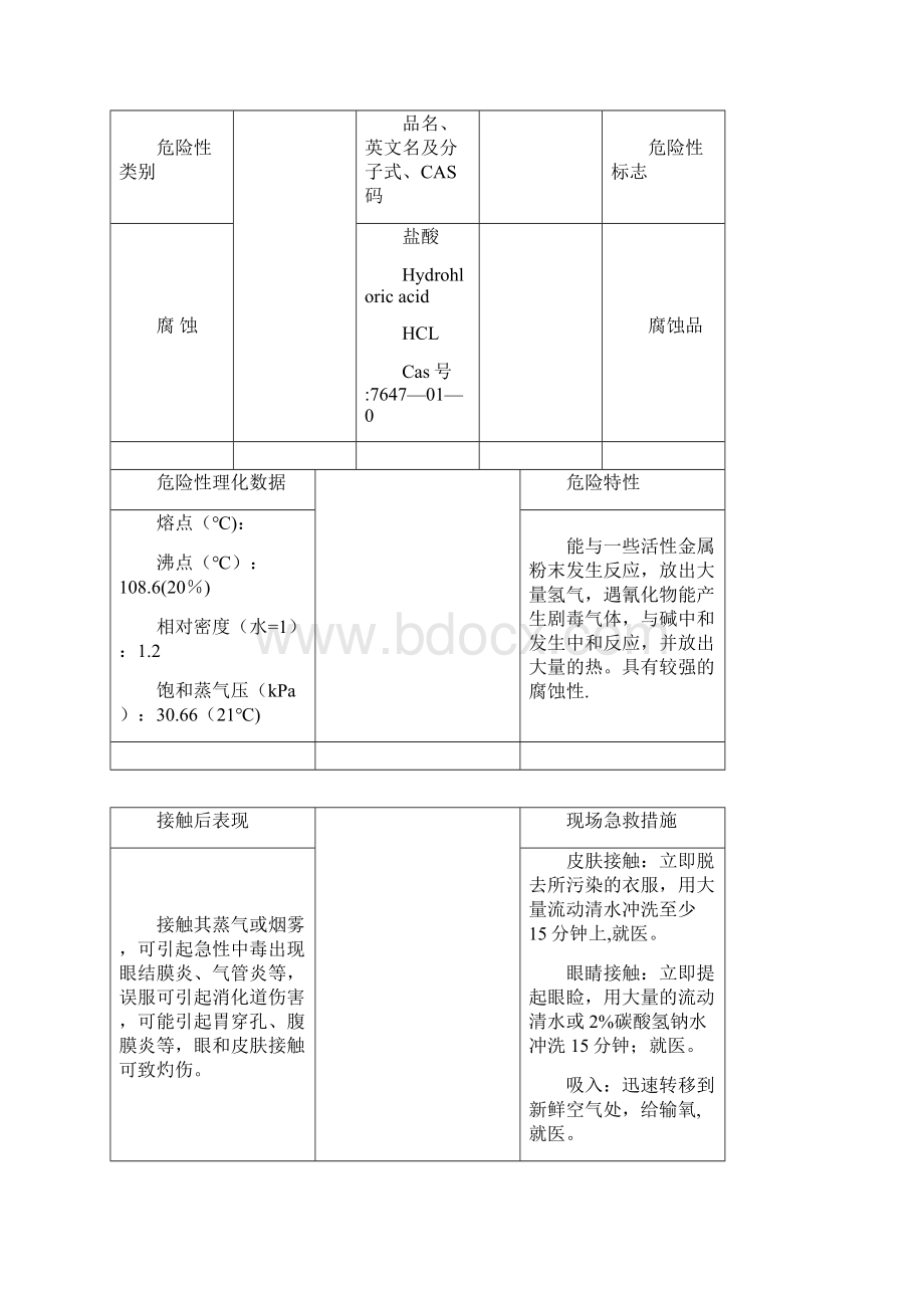 危险化学品安全数据表范本模板.docx_第3页