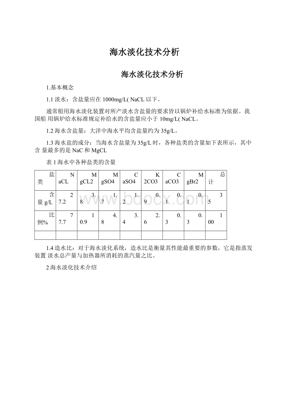 海水淡化技术分析.docx