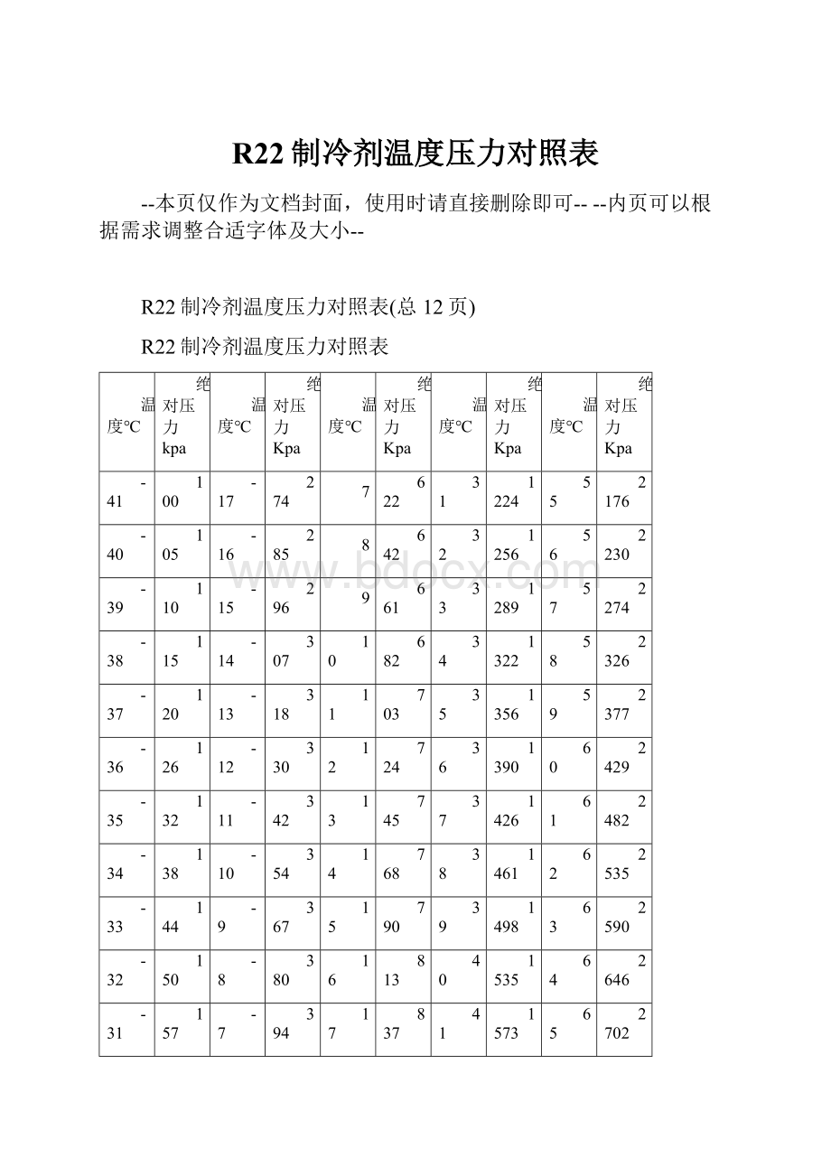 R22制冷剂温度压力对照表.docx