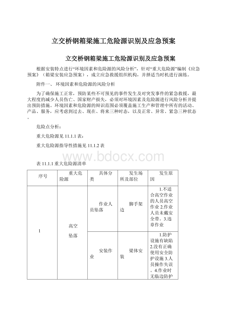 立交桥钢箱梁施工危险源识别及应急预案.docx_第1页