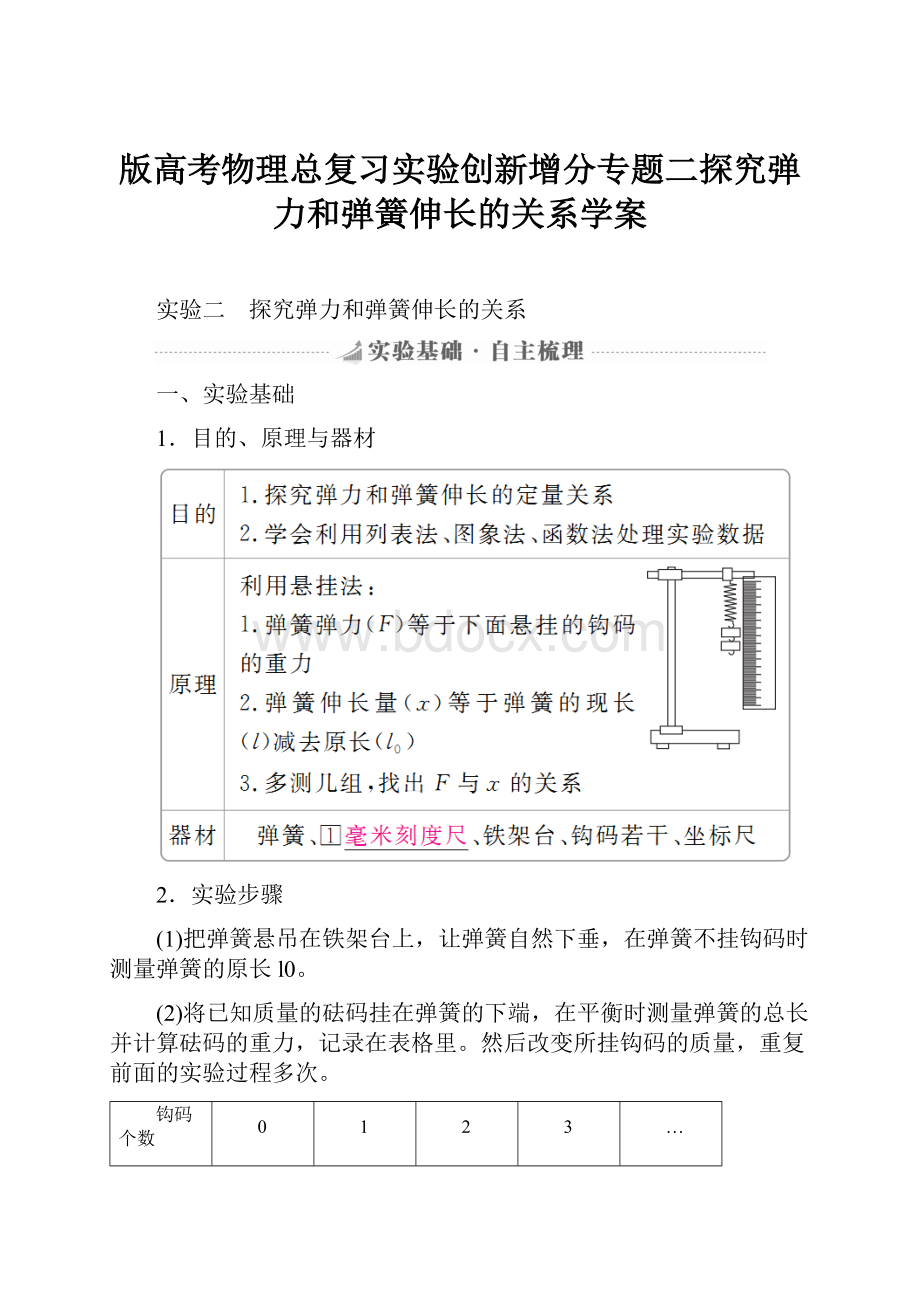 版高考物理总复习实验创新增分专题二探究弹力和弹簧伸长的关系学案Word格式文档下载.docx