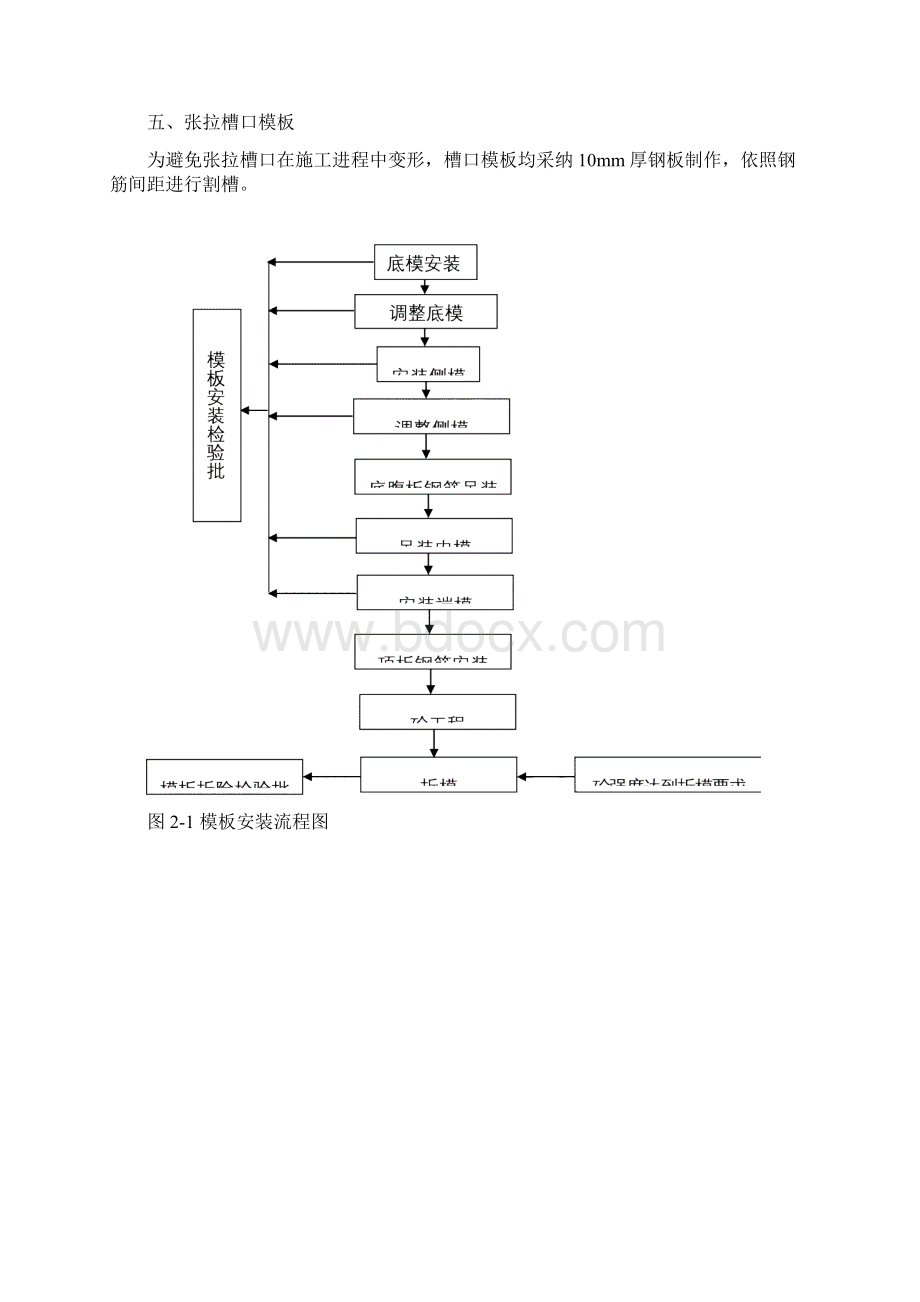 黄延高速扩能工程LJ4合同段首件箱梁预制施工方案.docx_第2页