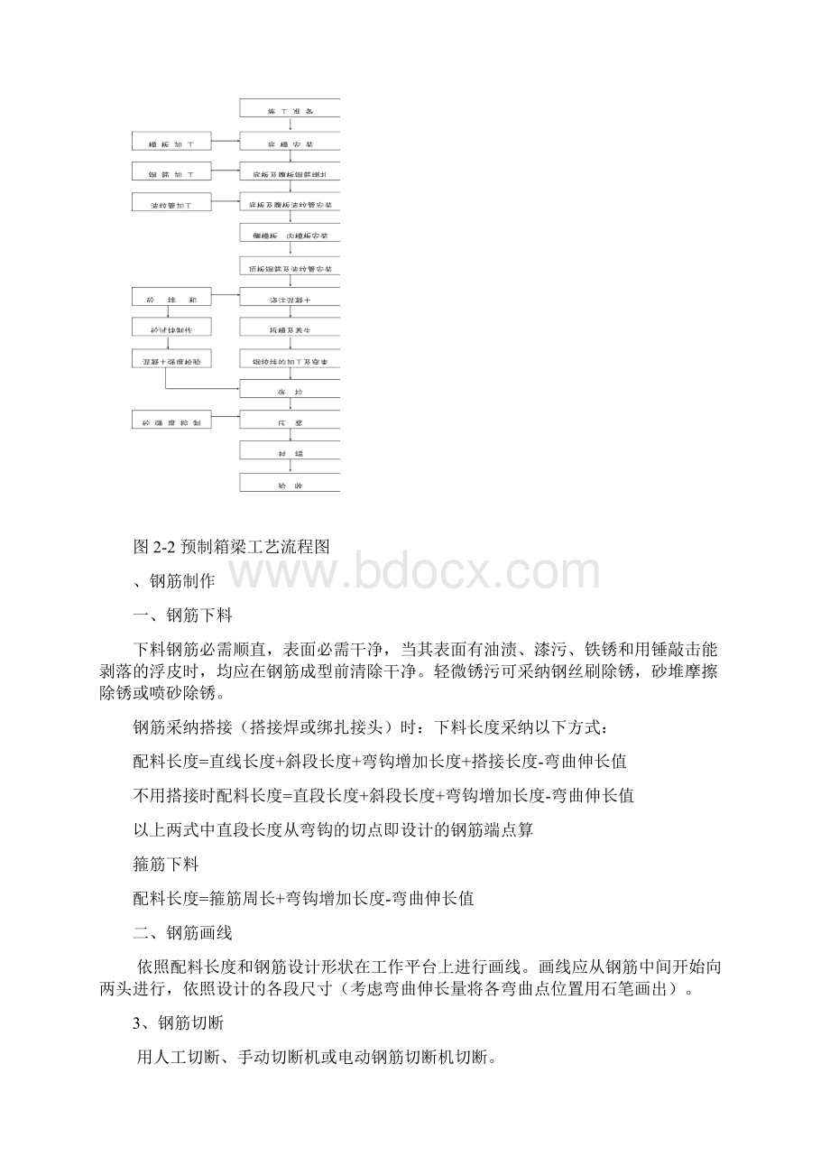 黄延高速扩能工程LJ4合同段首件箱梁预制施工方案.docx_第3页