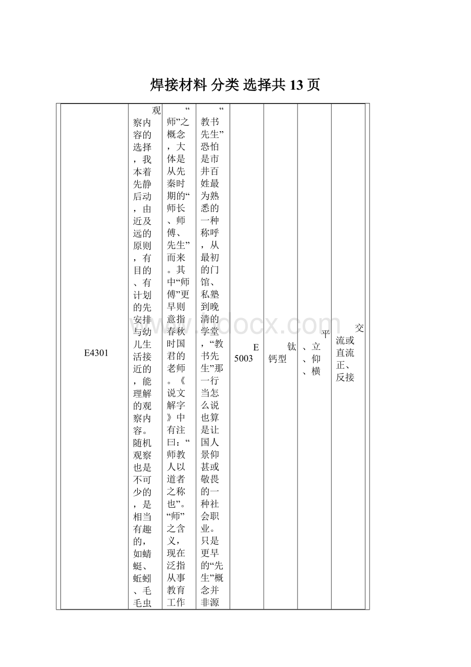 焊接材料 分类 选择共13页Word文件下载.docx