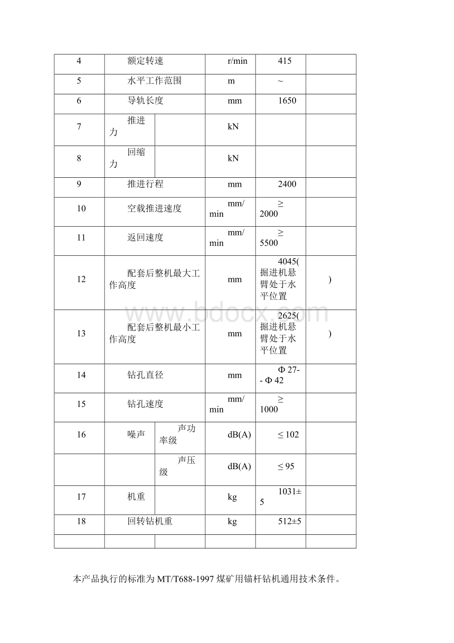 机载锚杆钻机使用说明书docWord文件下载.docx_第2页