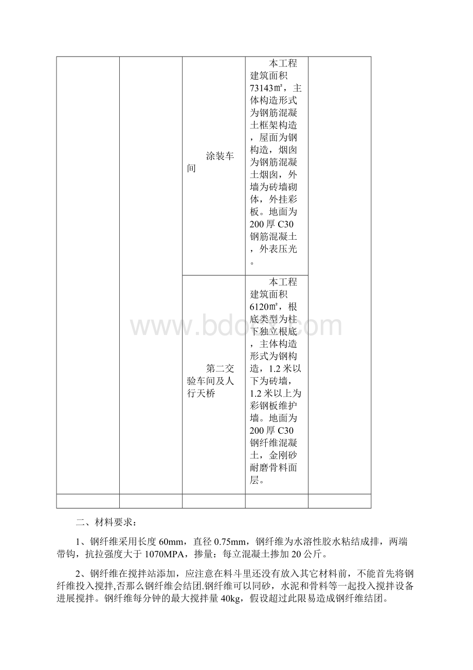 车间地面工程技术要求Word格式.docx_第2页