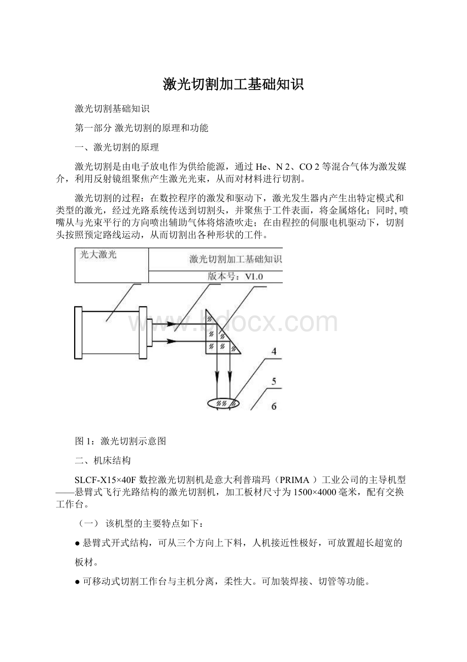 激光切割加工基础知识.docx