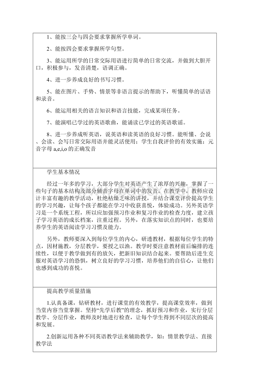 最新译林版小学四年级英语下册教案2.docx_第3页