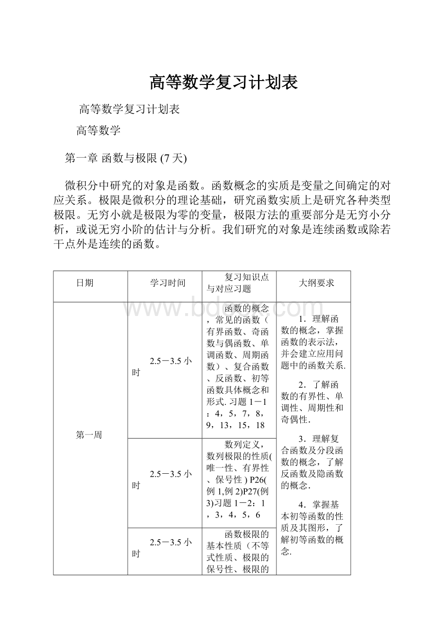 高等数学复习计划表Word下载.docx