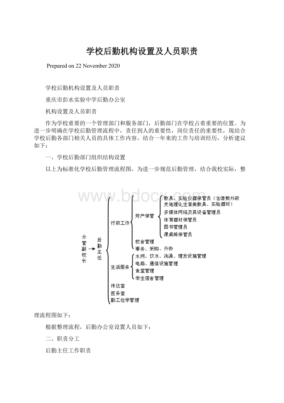 学校后勤机构设置及人员职责.docx