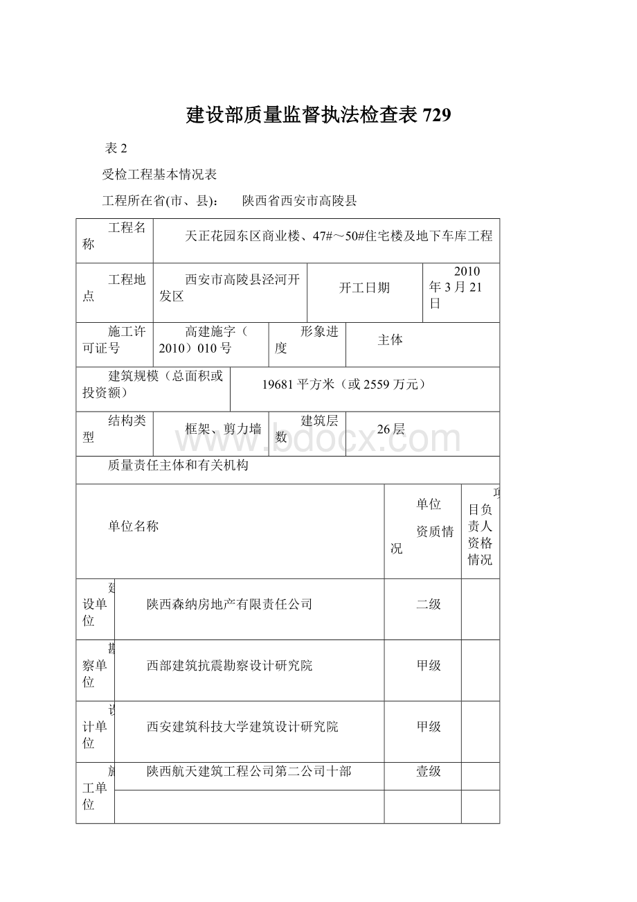 建设部质量监督执法检查表729文档格式.docx_第1页