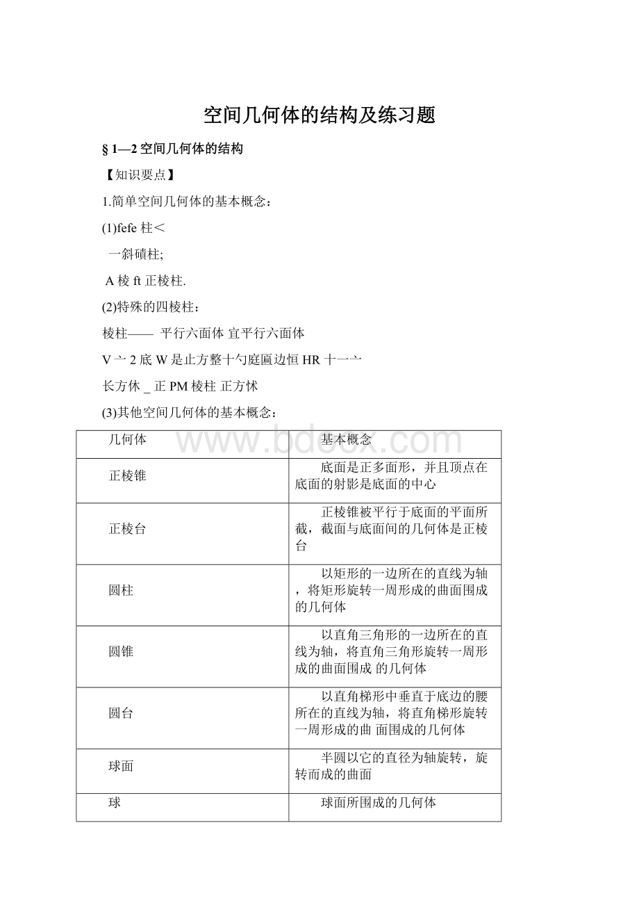 空间几何体的结构及练习题Word下载.docx