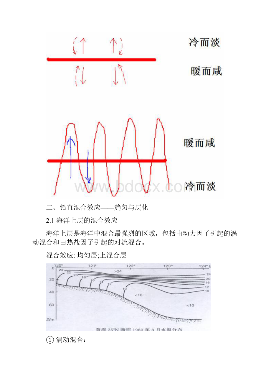 第四讲海洋混合及其效应.docx_第3页