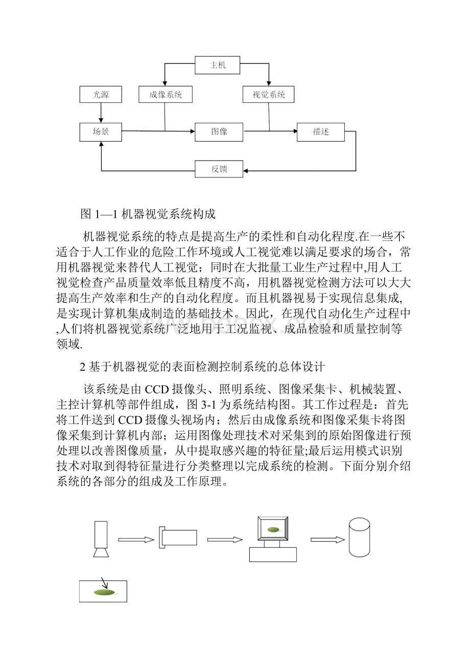 机器视觉大作业范本模板.docx_第3页