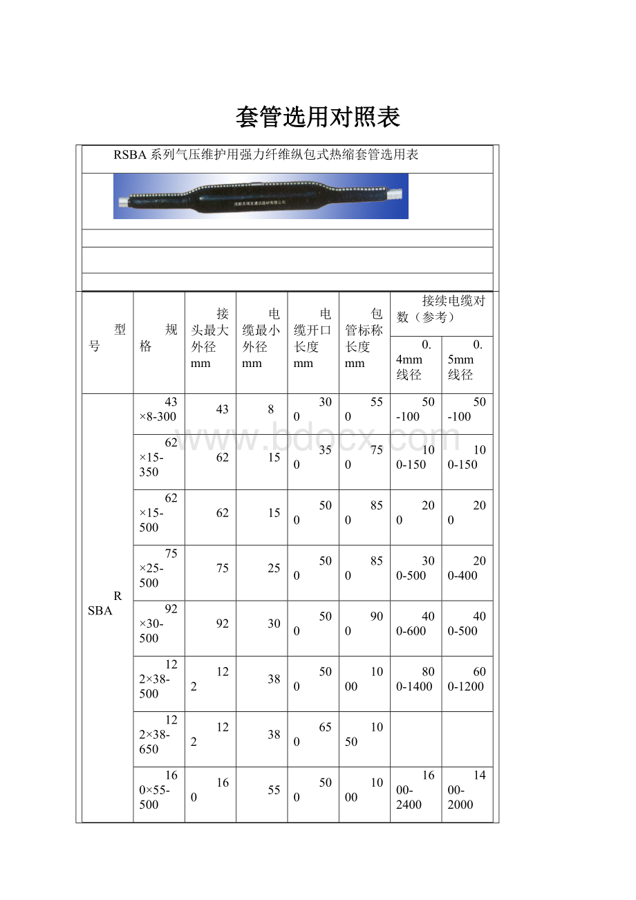 套管选用对照表.docx_第1页