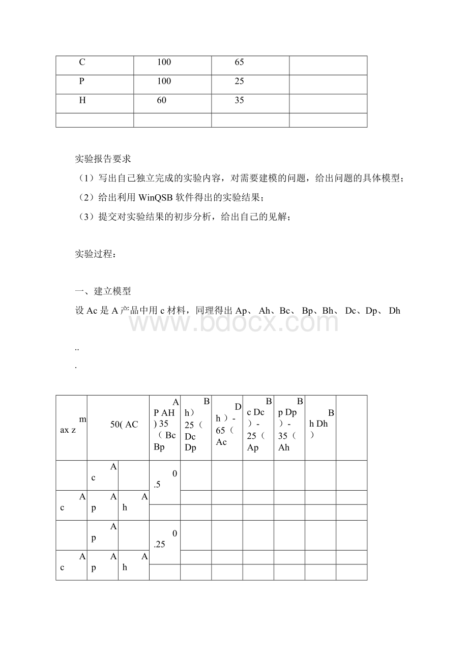 《运筹学》实验报告文档格式.docx_第3页