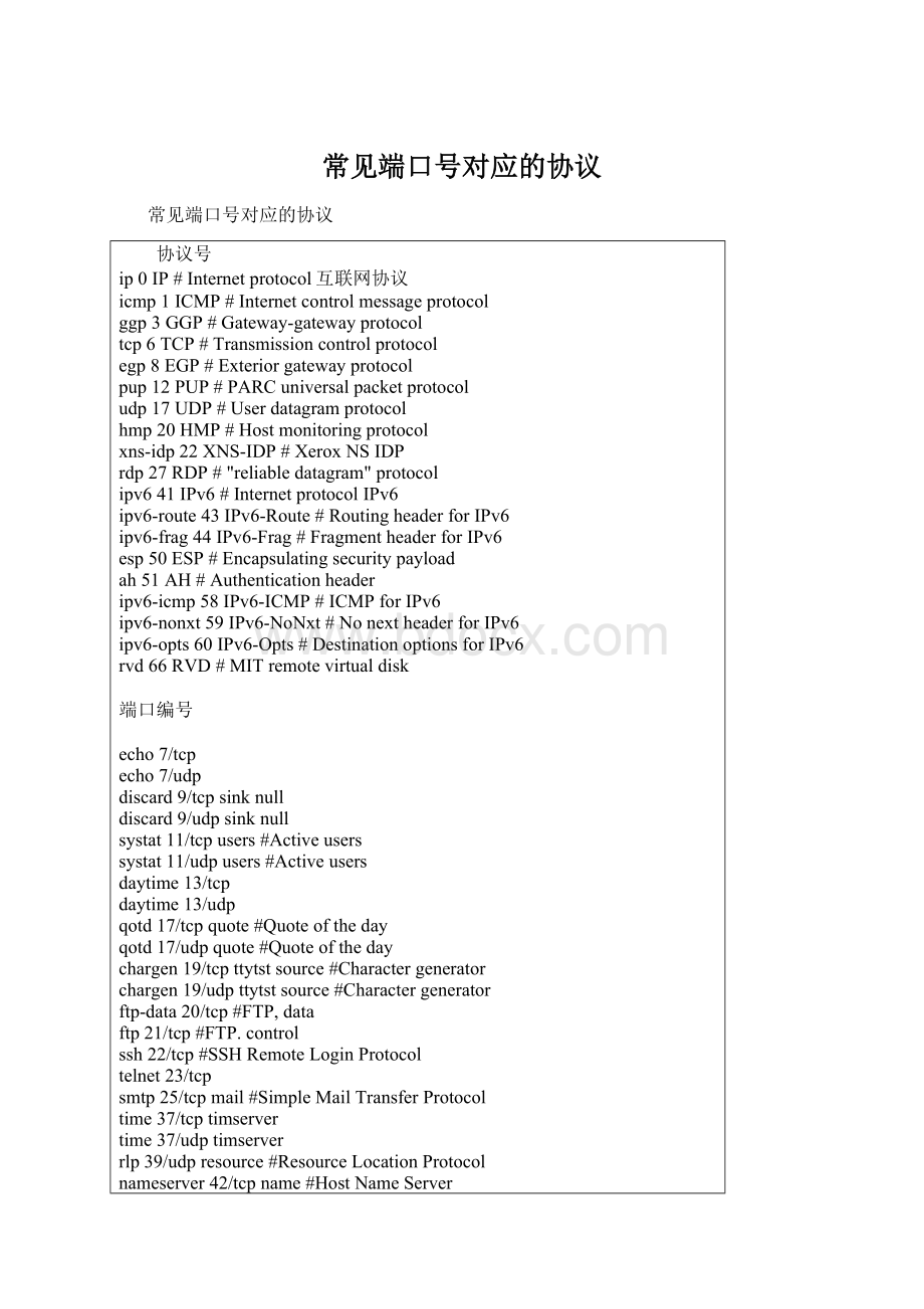 常见端口号对应的协议.docx