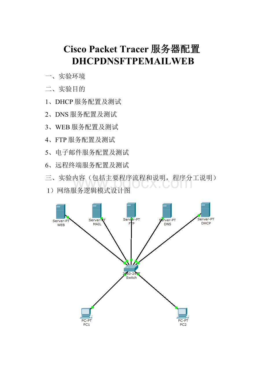 Cisco Packet Tracer服务器配置DHCPDNSFTPEMAILWEBWord文件下载.docx_第1页