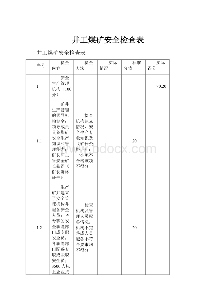 井工煤矿安全检查表Word文件下载.docx