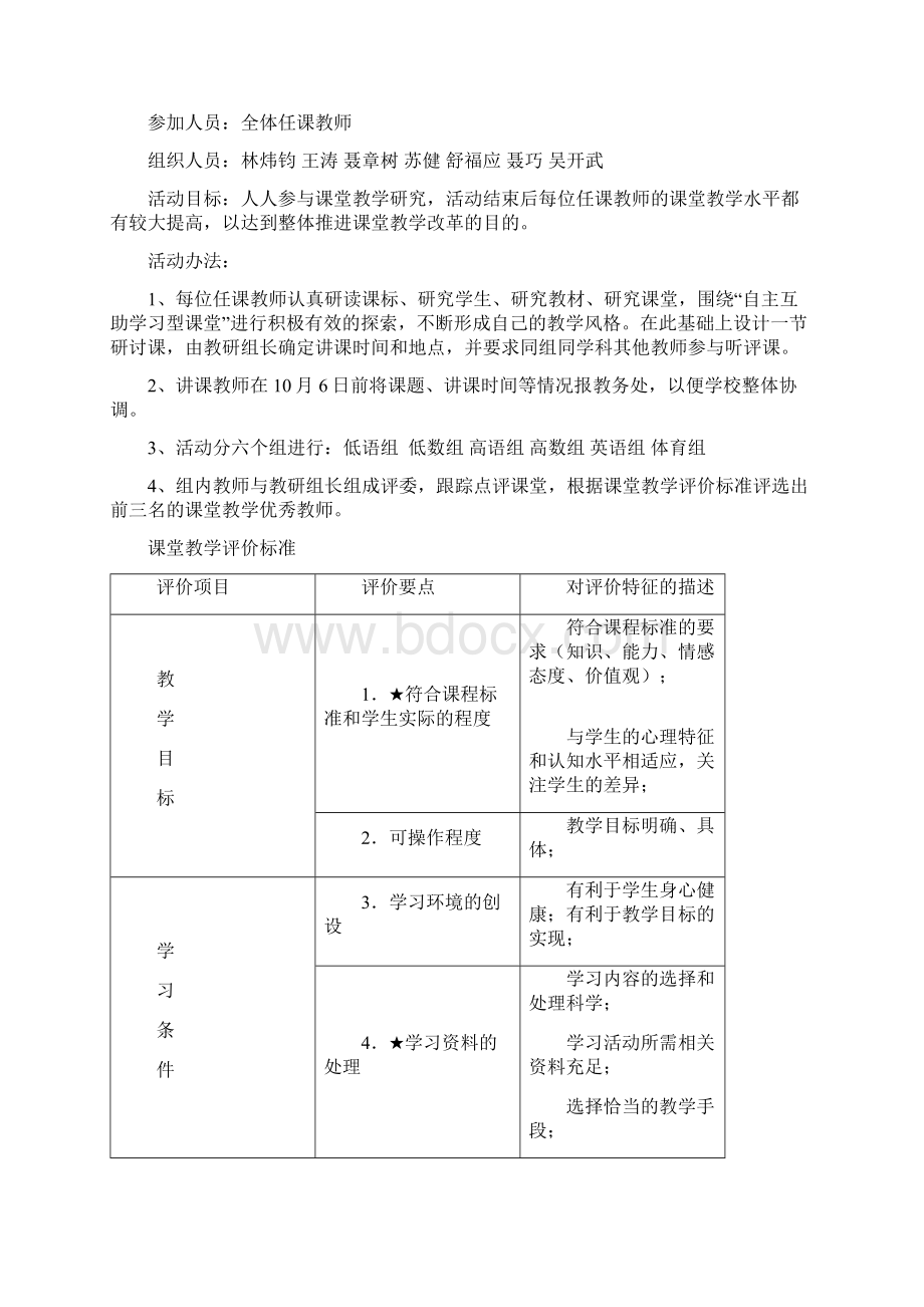 发展战略引领教师专业成长 促进学生自主发展Word格式.docx_第2页