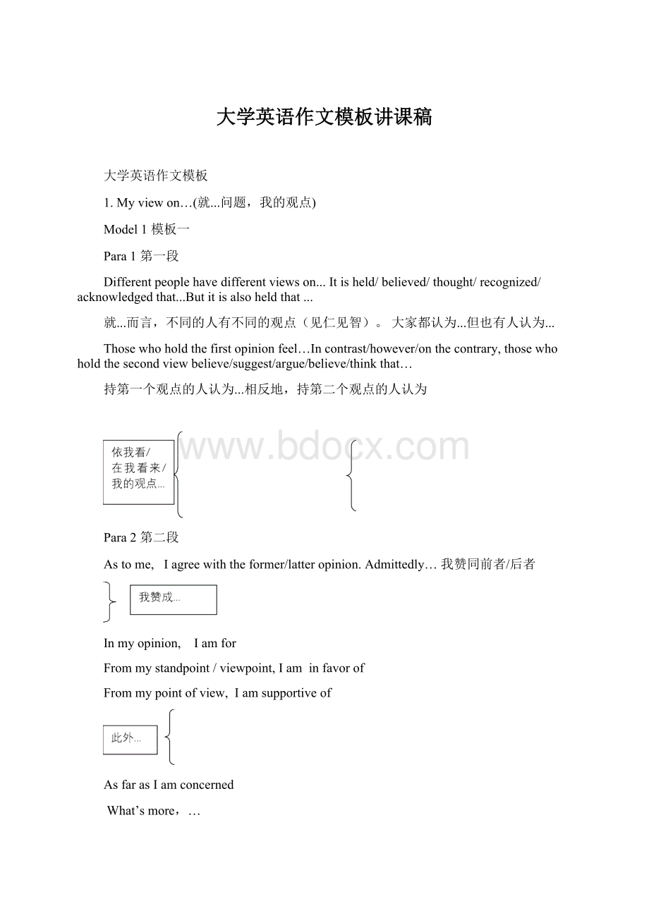 大学英语作文模板讲课稿Word文档下载推荐.docx