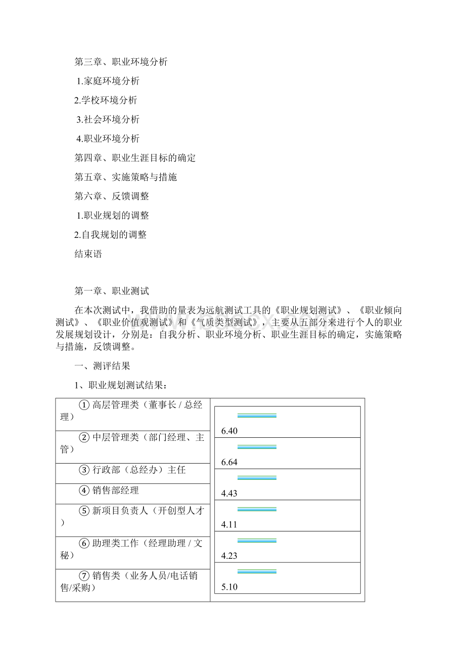 大学生职业生涯规划书我的未来我做主.docx_第2页