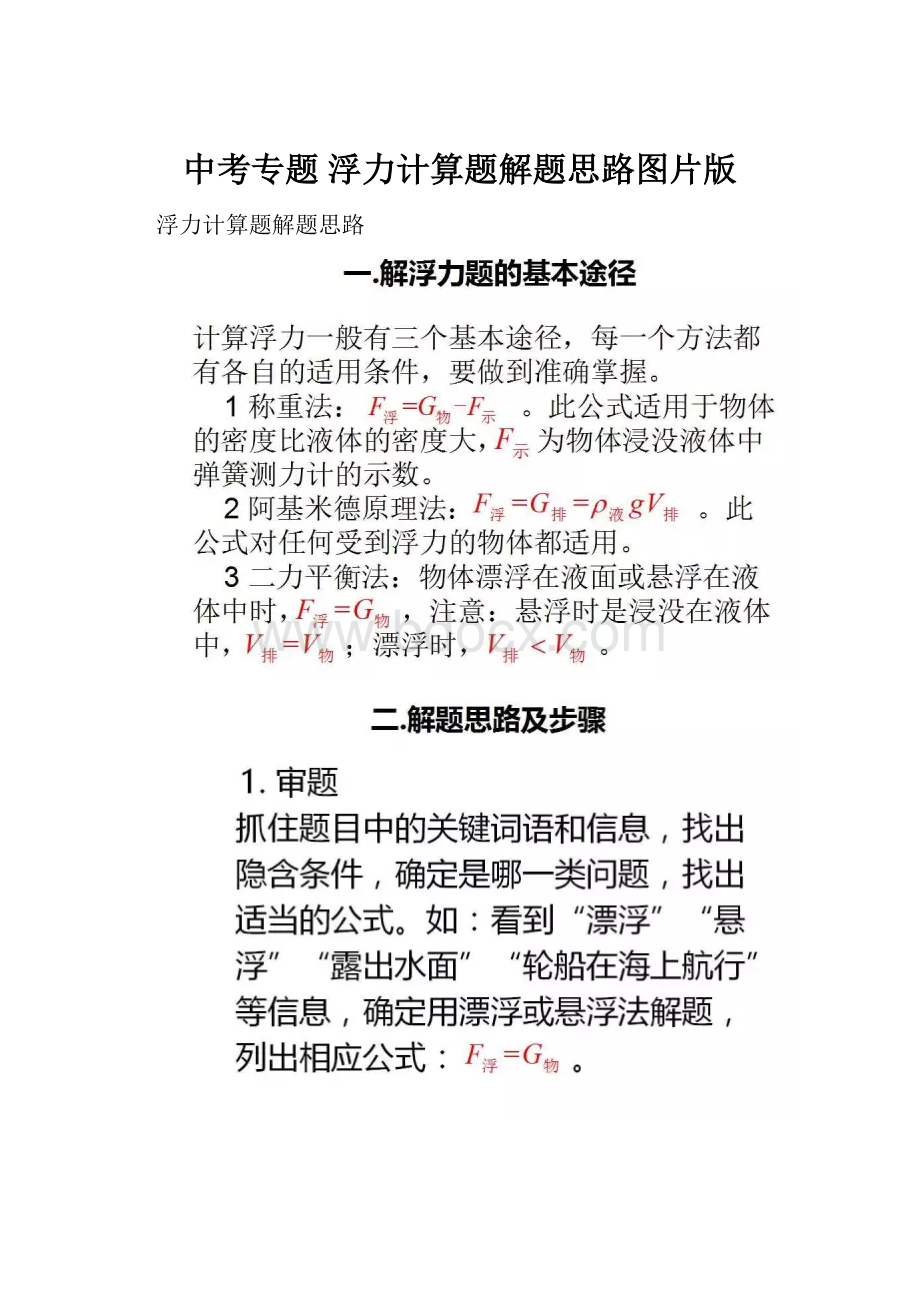 中考专题 浮力计算题解题思路图片版Word格式.docx