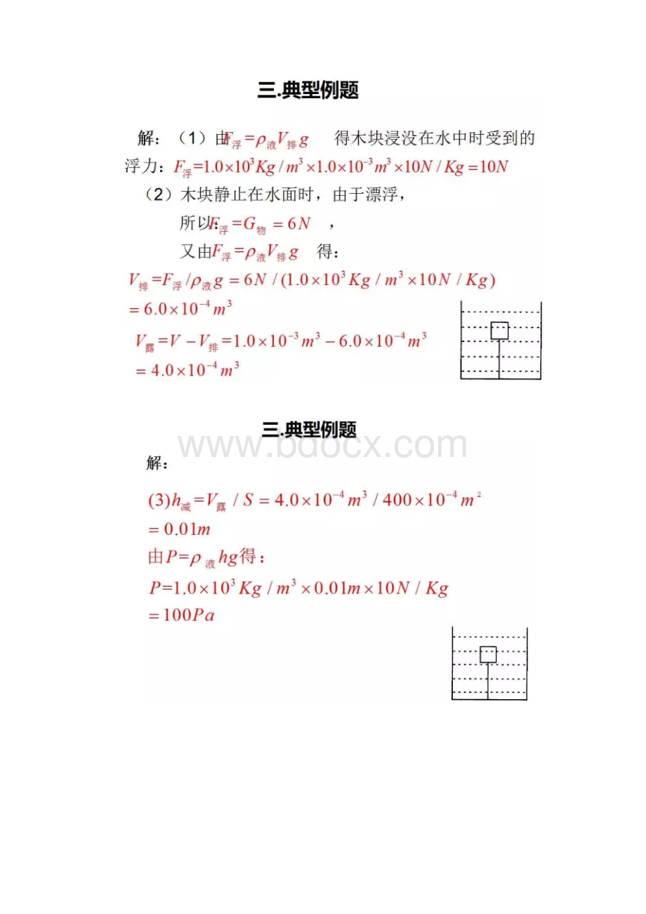 中考专题 浮力计算题解题思路图片版Word格式.docx_第3页