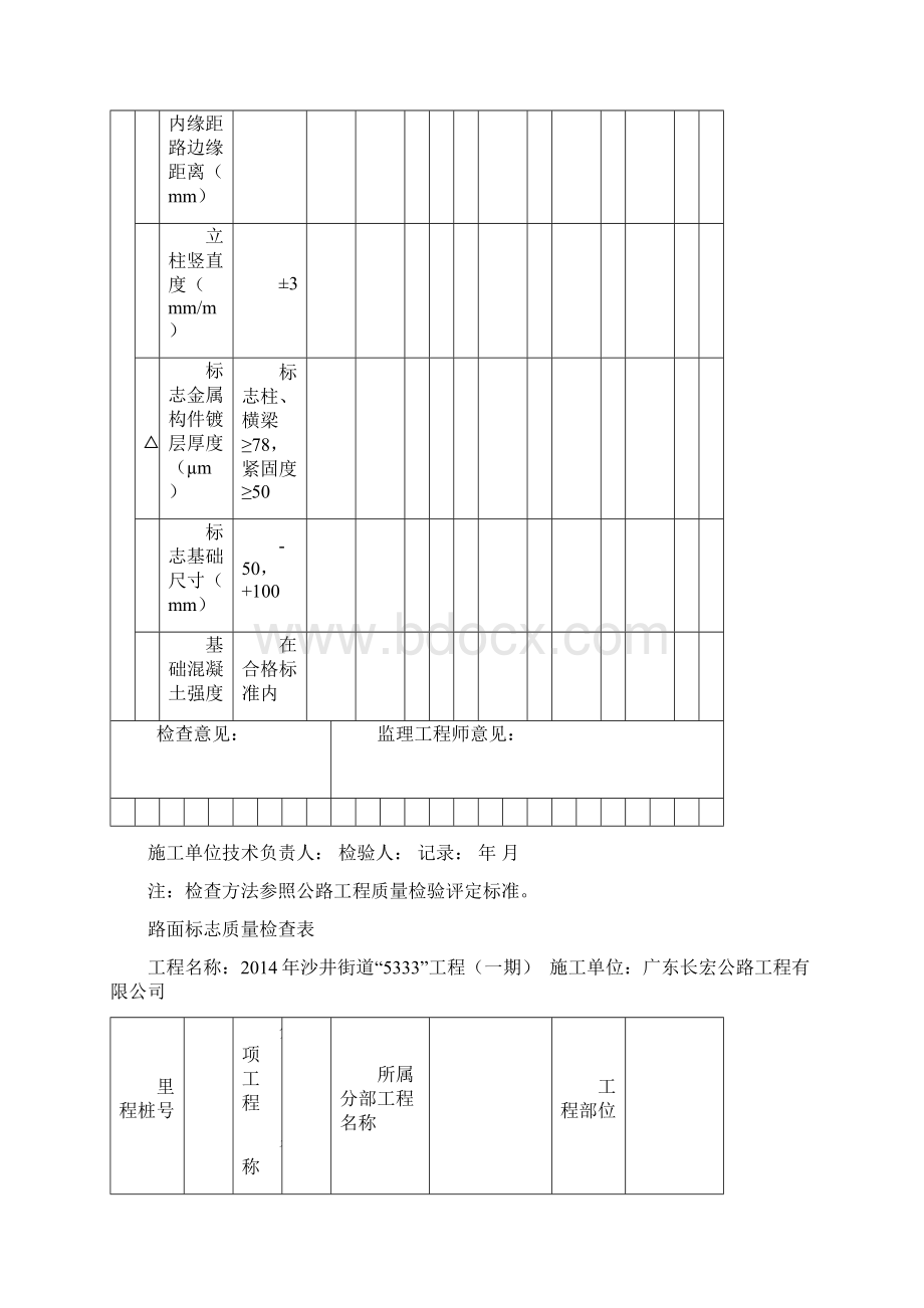 公路工程交通标志质量检查表Word格式文档下载.docx_第3页