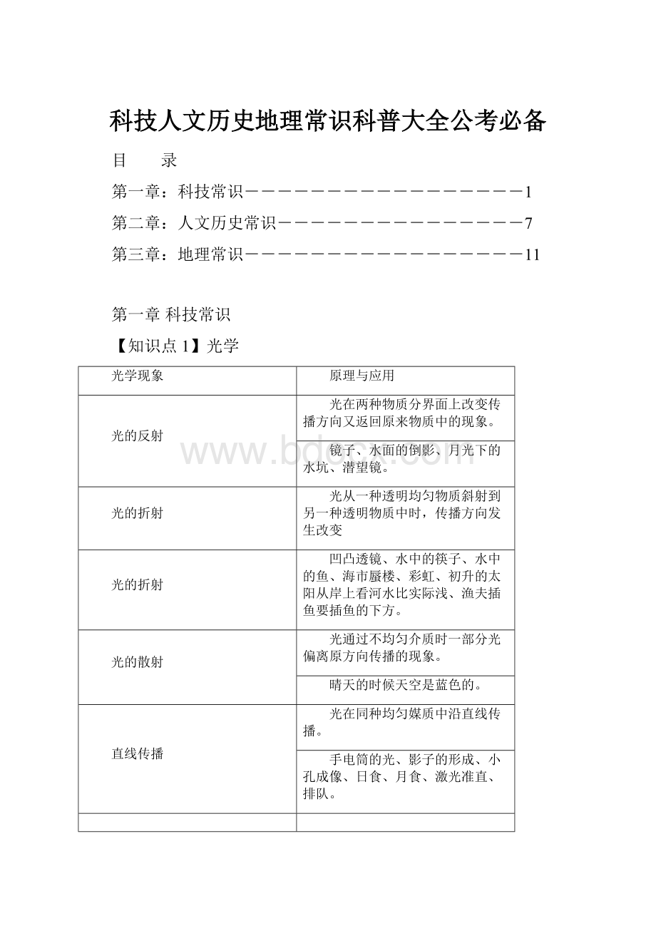 科技人文历史地理常识科普大全公考必备.docx