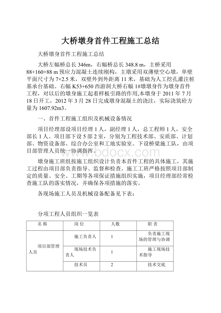 大桥墩身首件工程施工总结Word格式文档下载.docx_第1页